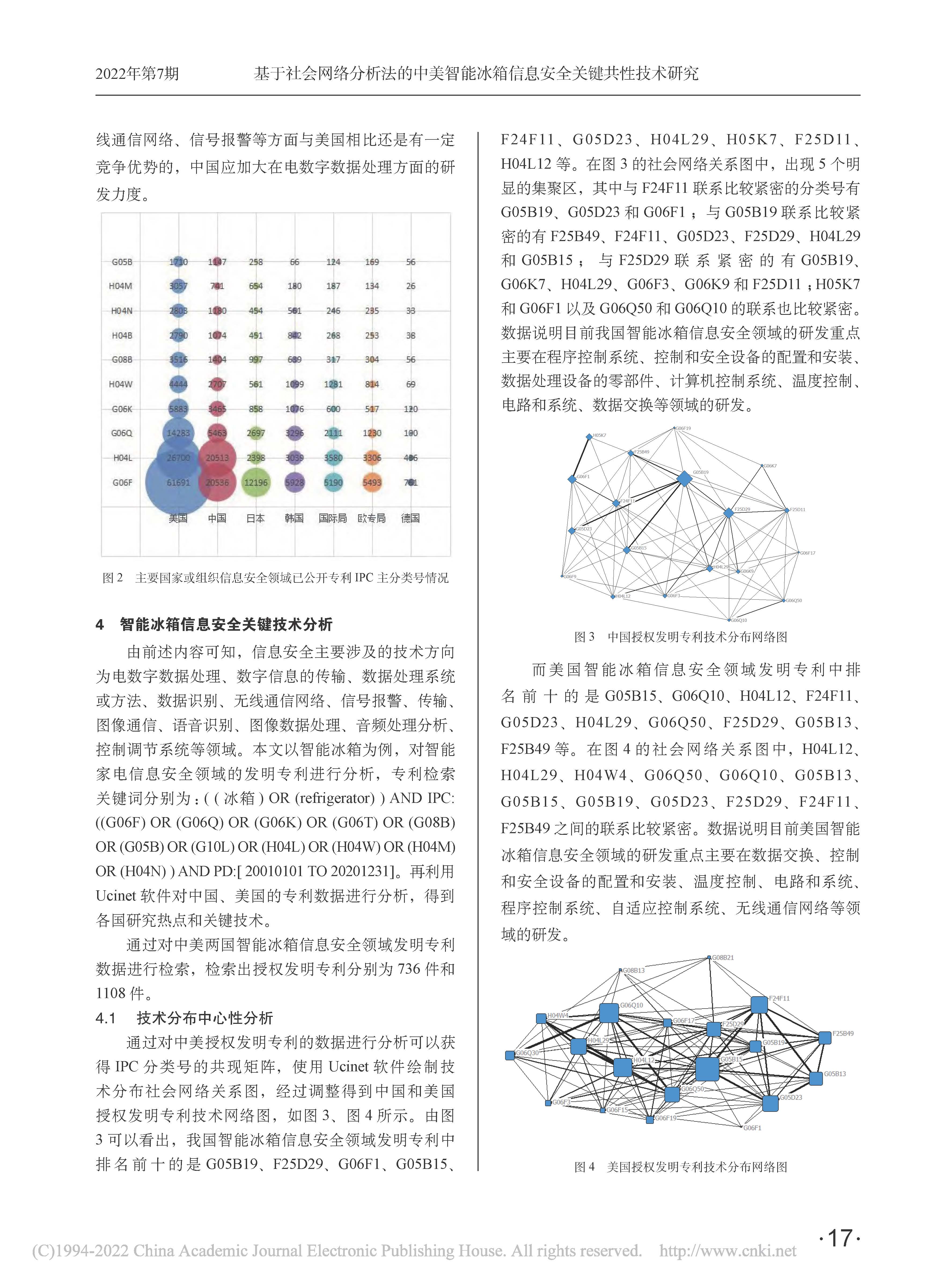 基于社会网络分析法的中美智...箱信息安全关键共性技术研究_臧兴杰_页面_4.jpg